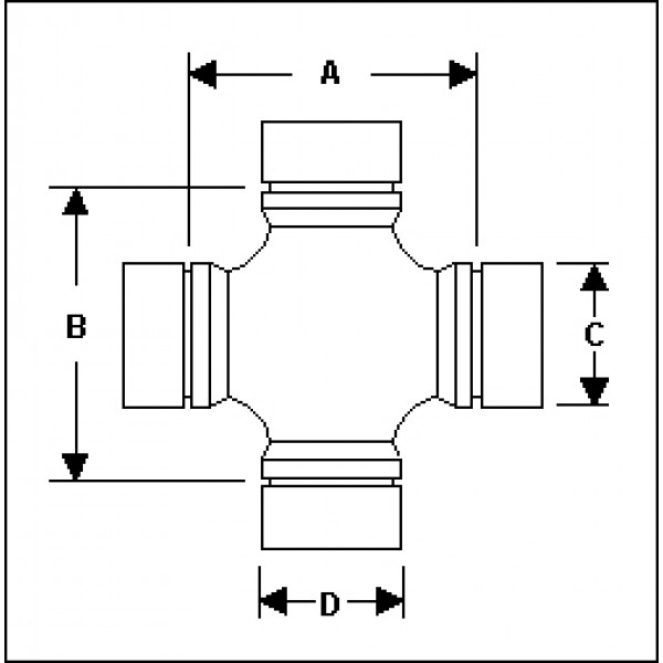 Universal deals joint dimensions